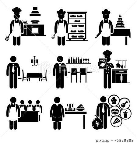Food Culinary Jobs Occupations Careers 75829888