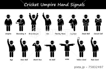 Cricket Umpire Referee Hand Signals Stick Figure Pictogram Icons. A set of stickman representing the sports of cricket umpire hand signals and gestures. 75832497