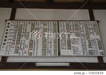 旧大社駅　運賃表 75833659
