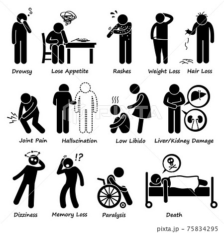 Medication Drug Side Effects Symptoms Pictogram. Human pictogram stick figures showing the side effects of drug and medications.  75834295