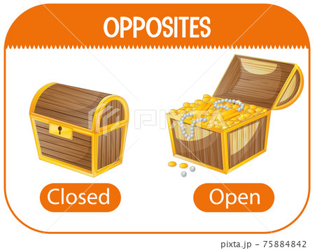 Opposite words with closed and open Opposite words with closed and open 75884842