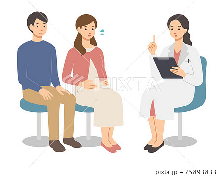 困っている若い夫婦と診察する女性医師 75893833