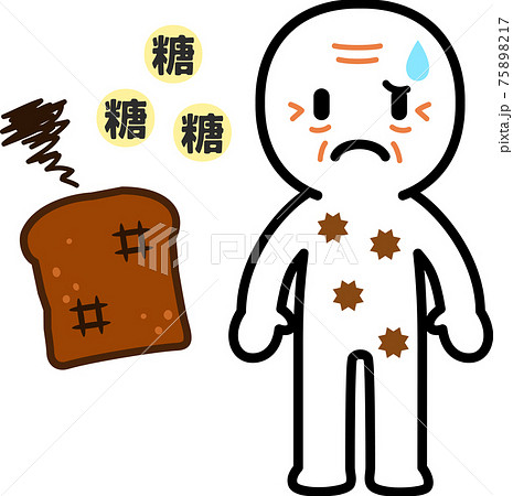 体の糖化のイメージ 体の糖化のイメージ 75898217