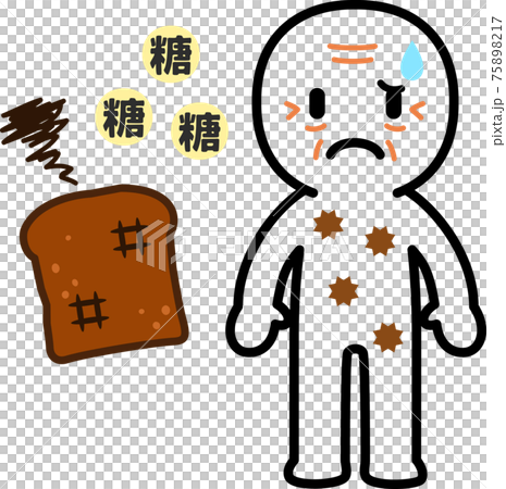 体の糖化のイメージ 体の糖化のイメージ 75898217