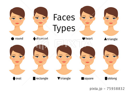 Female face shapes Female face shapes 75938832