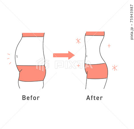 ダイエットをした女性のウエスト ビフォー アフターのイラストのイラスト素材 ダイエットをした女性のウエスト ビフォー アフターのイラストのイラスト素材