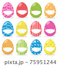Happy Easter concept with cartoon colored eggs set in medical protective face mask For Avoid Coronavirus, Stay Home And Stay Safe. Easter celebration during the coronavirus pandemic. Flat illustration 75951244