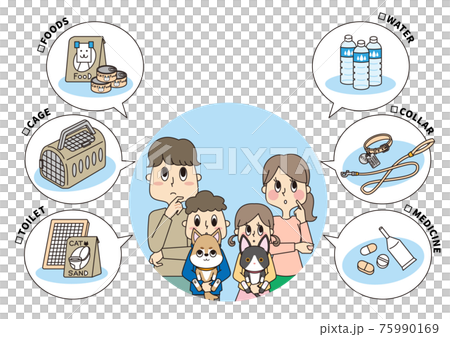 Pet cat, pet dog and family think about disaster prevention together Pet cat, pet dog and family think about disaster prevention together 75990169