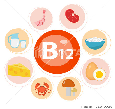 Infographic set of vitamin B12. Healthy lifestyle and diet vector concept. Vector illustration. 76012285