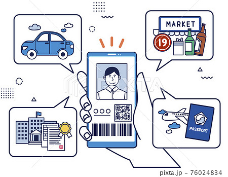 QR-code based system for simply personalのイラスト素材 