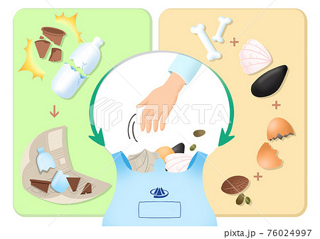 Concept of eco friendly. Recycling and waste reduction illustration 001 Concept of eco friendly. Recycling and waste reduction illustration 001 76024997