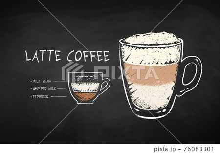 Chalked illustration of coffee Latte recipe Chalked illustration of coffee Latte recipe 76083301
