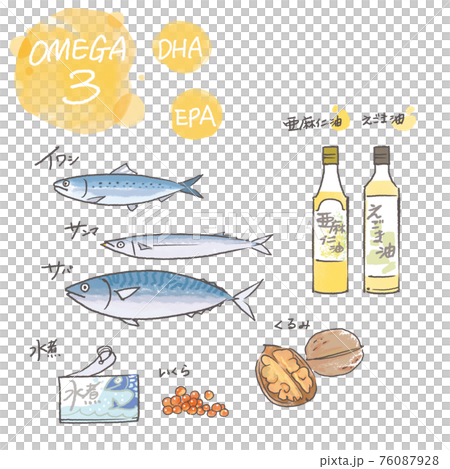 Main foods of omega 3 76087928