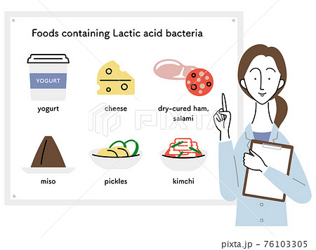 乳酸菌を多く含む食品について説明する女性栄養士（英語） 76103305