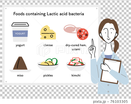 乳酸菌を多く含む食品について説明する女性栄養士（英語） 76103305