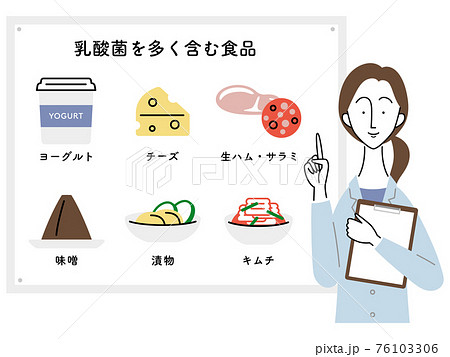 乳酸菌を多く含む食品について説明する女性栄養士 日本語 のイラスト素材