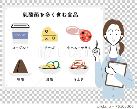 乳酸菌を多く含む食品について説明する女性栄養士 日本語 のイラスト素材