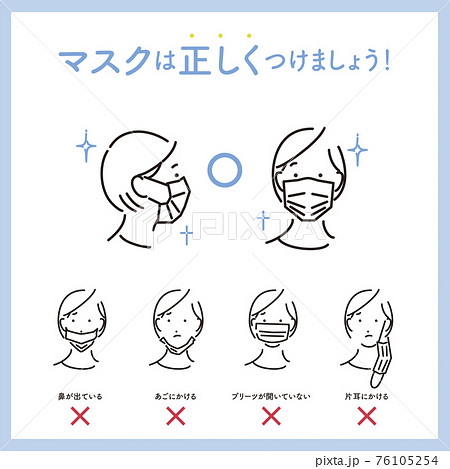 Wearing the correct mask 7_1 Wearing the correct mask 7_1 76105254