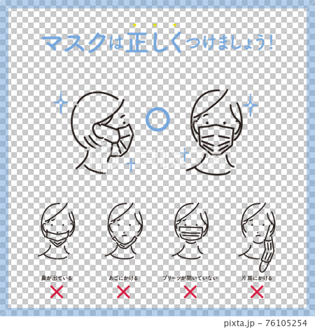 Wearing the correct mask 7_1 Wearing the correct mask 7_1 76105254