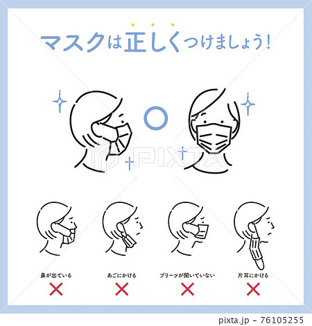 Wearing the correct mask 6_1 76105255