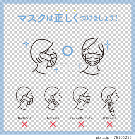 Wearing the correct mask 6_1 76105255