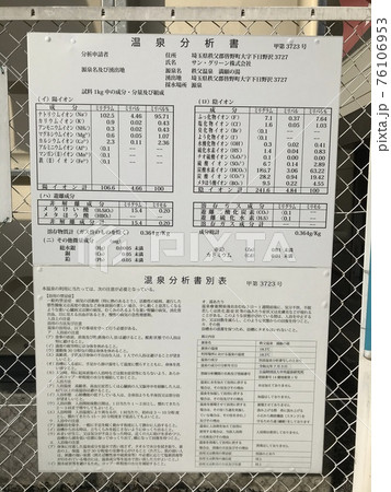 満願の湯温泉分析表 76106953