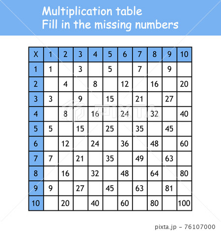 Multiplication Square. Paste the missing numbers. School vector illustration with colorful cubes. Multiplication Table. Poster for kids education. Maths child card. 76107000