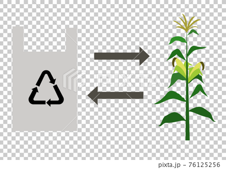 Illustration Material Recycled Eco Biomass Stock Illustration