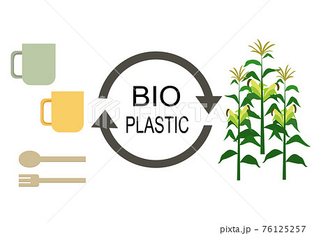 イラスト素材 リサイクル エコ バイオマスをわかりやすくイメージしたバイオプラスチックのイラストのイラスト素材