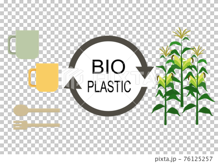 イラスト素材 リサイクル エコ バイオマスをわかりやすくイメージしたバイオプラスチックのイラストのイラスト素材