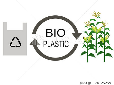 イラスト素材:リサイクル エコ バイオマスをわかりやすくイメージしたバイオプラスチックのイラスト イラスト素材:リサイクル エコ バイオマスをわかりやすくイメージしたバイオプラスチックのイラスト 76125259