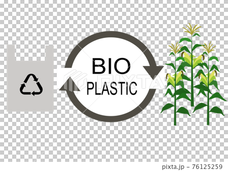 イラスト素材:リサイクル エコ バイオマスをわかりやすくイメージしたバイオプラスチックのイラスト イラスト素材:リサイクル エコ バイオマスをわかりやすくイメージしたバイオプラスチックのイラスト 76125259