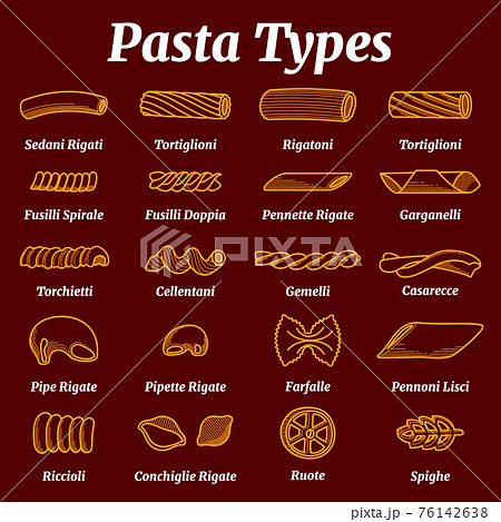 Traditional italian pasta list with names set Traditional italian pasta list with names set 76142638