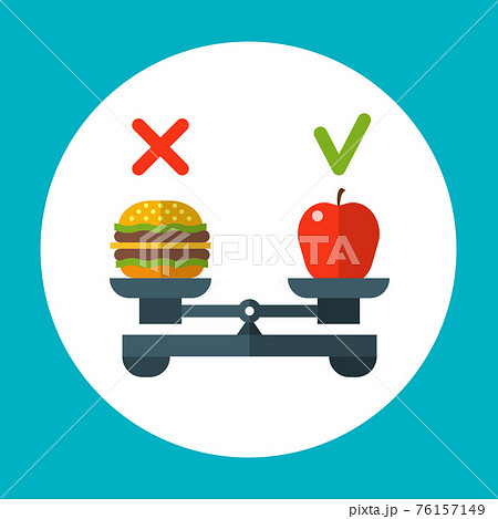 Diet food balance, healthy concept with apple and hamburger on scales 76157149