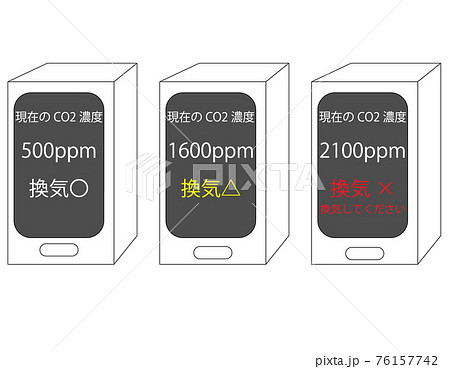 二酸化炭素濃度測定 Co2センサー Co2sensorのイラスト素材