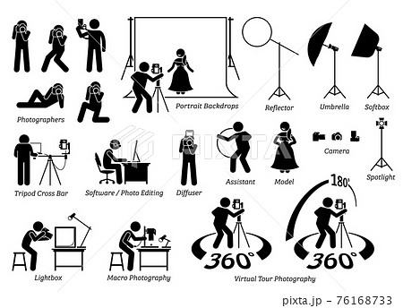 Indoor photographer photography shooting. Cameraman taking photograph in studio with various equipment, gears, and tools. This includes virtual tour photography that captures 360 degree photograph. 76168733