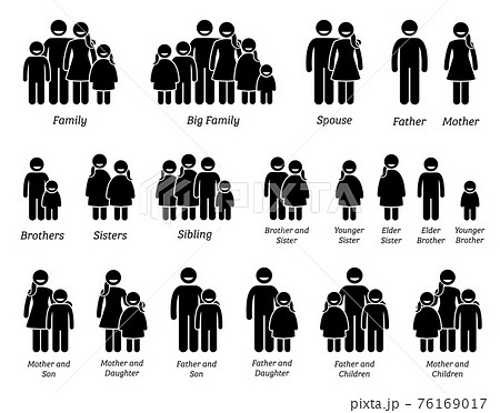 Family and People Icons. Stick figure pictograms depict a family with father, mother, children, brother, and sister standing together side by side. Family and People Icons. Stick figure pictograms depict a family with father, mother, children, brother, and sister standing together side by side. 76169017