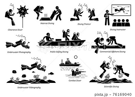 Underwater diving jobs for professional divers. Illustrations depict diving jobs that include clearance, hazmat, trainer, photographer, combat, public safety, commercial, and scientific diving. 76169040