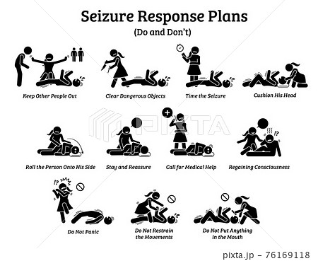 What to do during a seizure. List of seizure response plans and management. 76169118