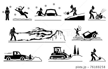 People having problems with snow and ice during winter. Pictogram depicts icons of human removing snows from roof, road, street, and house with snow plow truck, shovel, snow blower, and flamethrower. People having problems with snow and ice during winter. Pictogram depicts icons of human removing snows from roof, road, street, and house with snow plow truck, shovel, snow blower, and flamethrower. 76169258