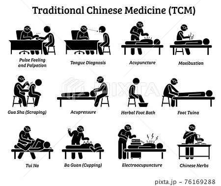 TCM Traditional Chinese Medicine icons and pictograms. Artworks depict a TCM doctor practitioner examining patient, feeling pulse, doing acupuncture, moxibustion, massage, and preparing Chinese herbs. 76169288