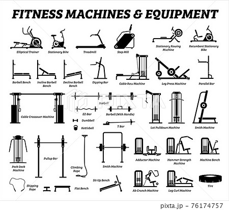 Fitness, cardio, and muscle building machines, equipments set at gym. Artworks depict a list of exercise workout tools, machines, and equipments in the gym room. 76174757