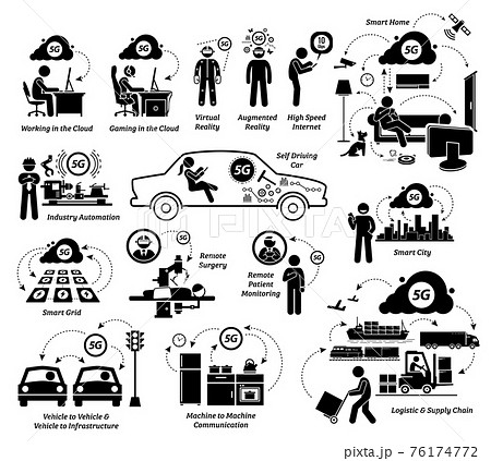 Examples of 5G usages with Internet of Things and list of possible applications. Vector artwork depicts how information technology can evolve with 5G technology in a futuristic world. Examples of 5G usages with Internet of Things and list of possible applications. Vector artwork depicts how information technology can evolve with 5G technology in a futuristic world. 76174772
