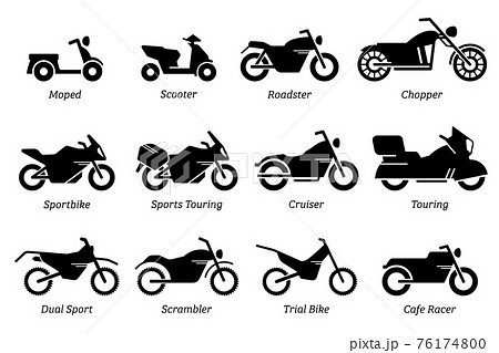List of different type of motorcycle, bike, and motorbike icon set. Side view of all kind of motorcycle from moped, scooter, roadster, sports, cruiser, touring, scrambler, trial bike, and chopper. 76174800