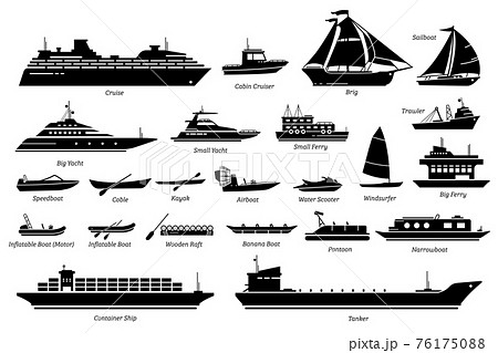 List of different type of water transportation, ships, and boats icon set. Artwork of cruise, brig, sailboat, yacht ferry, trawler, speedboat, jet ski, windsurfer, pontoon, container ship, and tanker. 76175088