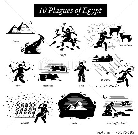 The Ten Plagues of Egypt icons and pictogram. Moses God punishments are river blood, frogs, lice or gnat, flies, pestilence, boils hail fire thunderstorm, locusts, darkness, and death of firstborn. The Ten Plagues of Egypt icons and pictogram. Moses God punishments are river blood, frogs, lice or gnat, flies, pestilence, boils hail fire thunderstorm, locusts, darkness, and death of firstborn. 76175095