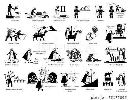 Story of Moses and Exodus. Bible Christian story of Moses, Egypt, God, Pharaoh, punishment, Hebrew, slave, passover, and 10 commandments. 76175096