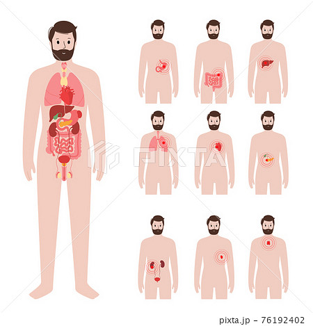 Pain in male body Pain in male body 76192402