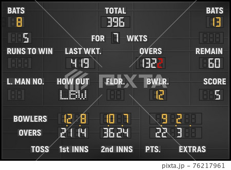 Cricket Scoreboard Template Of Sport Game Matchのイラスト素材 Cricket Scoreboard Template Of Sport Game Matchのイラスト素材