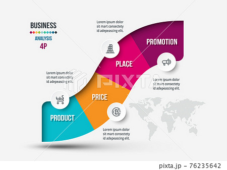 4P analysis business or marketing  infographic template. 76235642